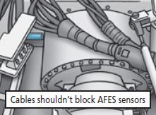Graphic showing that cables should not block AFES sensors.