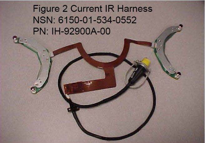 Picture of current or new Apache IR harness
