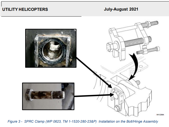 Stabilator pin removal clamp (SPRC) PDF link
