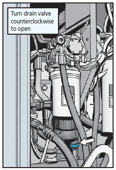Turn drain valve counterclockwise to open