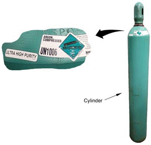 Argon Gas Bottle