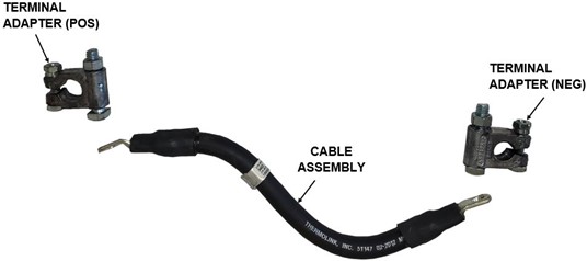 HMMWV Battery Power Cable Assembly