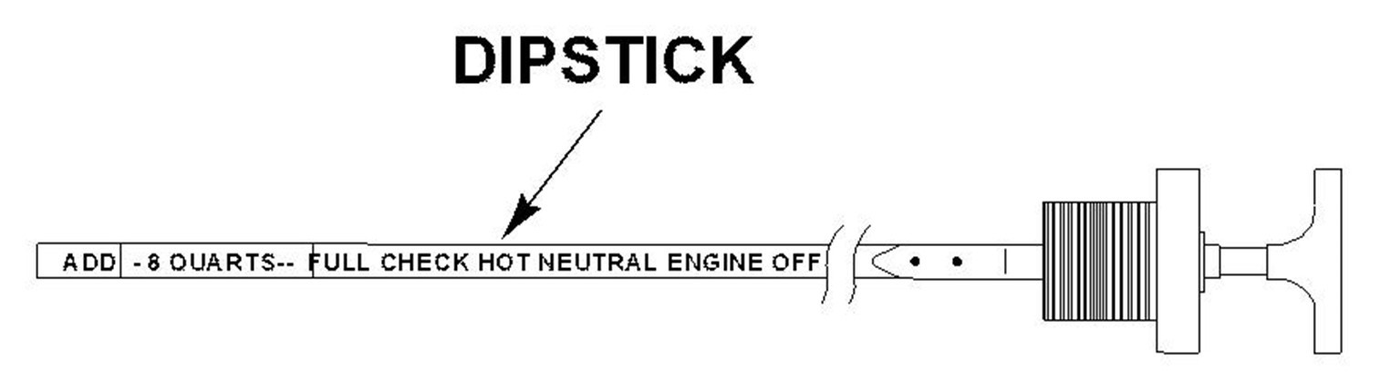 Use side marked CHECK HOT NEUTRAL ENGINE OFF