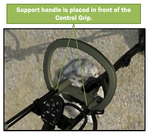 Support handle is placed in front of the control grip