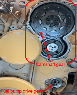 Image of peanut-shaped cover over cluster gear
