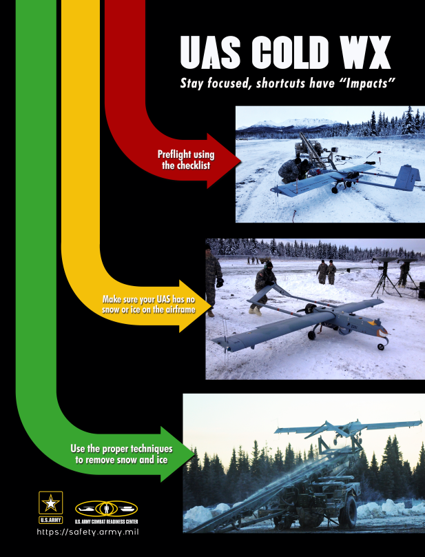 UAS Cold Weather Tips Poster